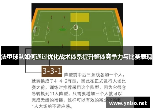 法甲球队如何通过优化战术体系提升整体竞争力与比赛表现