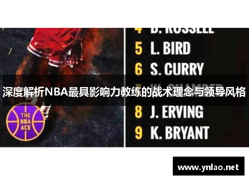 深度解析NBA最具影响力教练的战术理念与领导风格